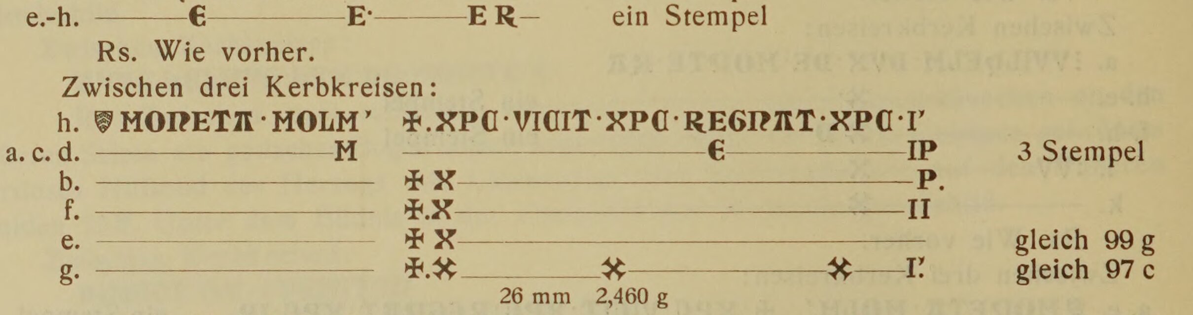 Scan-Ausschnitt der Rückseite zu Katalognummer 98